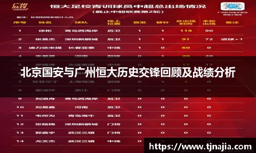 完美(中国)体育